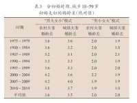 河南省橙韵信息技术有限公司