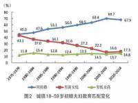 河南省橙韵信息技术有限公司