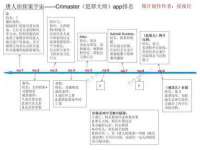 河南省橙韵信息技术有限公司