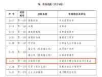 河南省橙韵信息技术有限公司