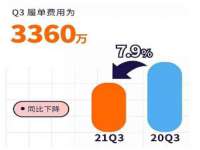 河南省橙韵信息技术有限公司