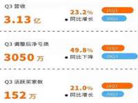 河南省橙韵信息技术有限公司