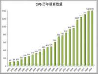 河南省橙韵信息技术有限公司