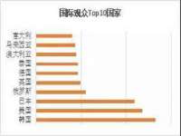 河南省橙韵信息技术有限公司