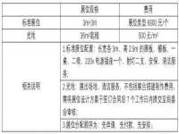 河南省橙韵信息技术有限公司