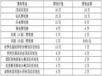 河南省橙韵信息技术有限公司