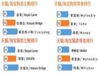河南省橙韵信息技术有限公司