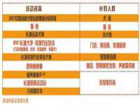 河南省橙韵信息技术有限公司