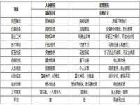 河南省橙韵信息技术有限公司