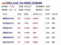 河南省橙韵信息技术有限公司