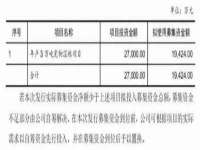 河南省橙韵信息技术有限公司