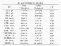 河南省橙韵信息技术有限公司
