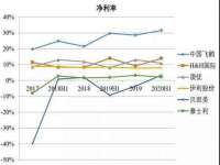 河南省橙韵信息技术有限公司