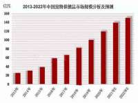 河南省橙韵信息技术有限公司