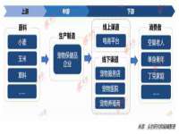 河南省橙韵信息技术有限公司