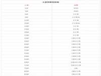 河南省橙韵信息技术有限公司