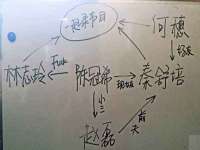 河南省橙韵信息技术有限公司