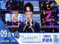 河南省橙韵信息技术有限公司