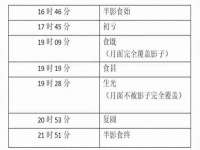 河南省橙韵信息技术有限公司