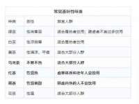 河南省橙韵信息技术有限公司